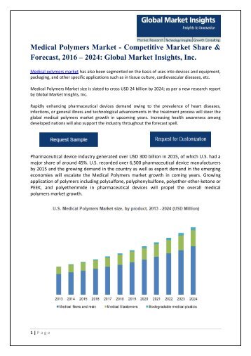 Medical polymers market research report 2016-2024