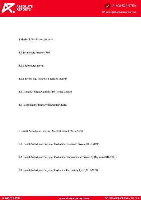 Amlodipine-Besylater-Market-Research-Report-2016