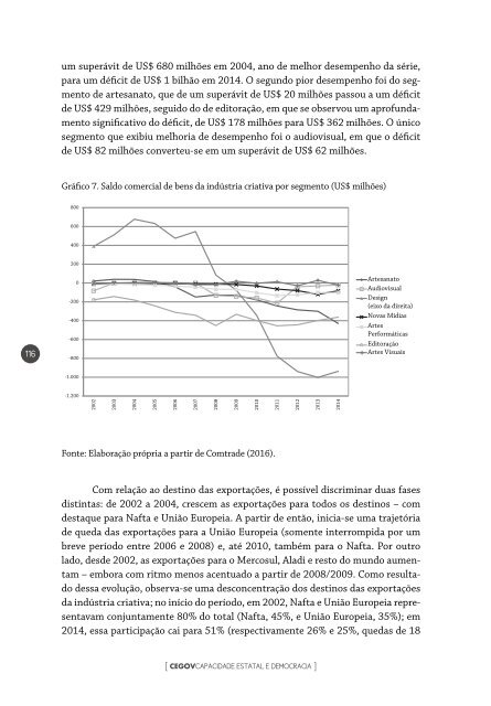 DEMOCRACIA