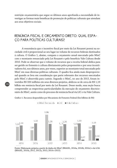 DEMOCRACIA