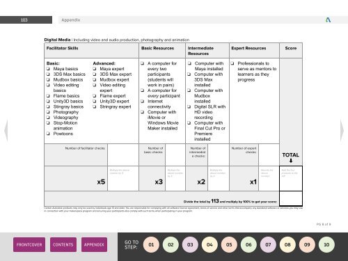 A STEP-BY-STEP GUIDE TO LAUNCHING YOUR FIRST MAKER PROGRAM