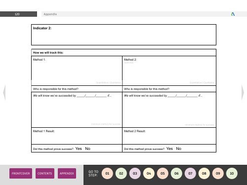 A STEP-BY-STEP GUIDE TO LAUNCHING YOUR FIRST MAKER PROGRAM