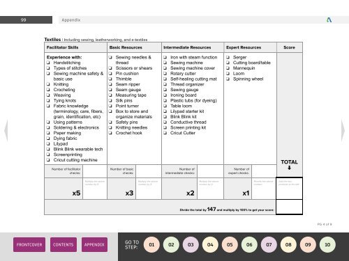 A STEP-BY-STEP GUIDE TO LAUNCHING YOUR FIRST MAKER PROGRAM