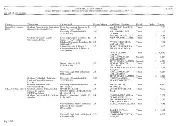 Centro Titulación Univeridad Plazas/Meses Apellidos Nombre Estado Orden Puntos