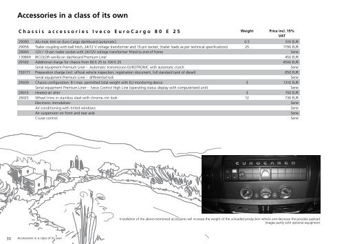 Technical specifications, measures, weights and prices