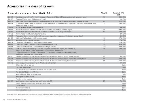 Technical specifications, measures, weights and prices