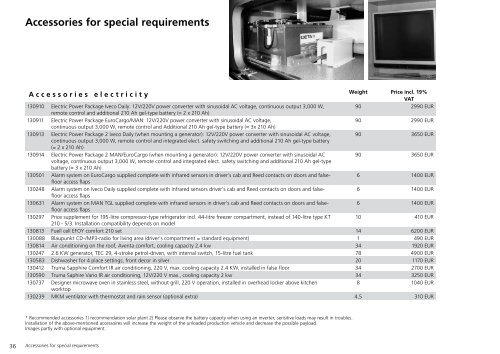 Technical specifications, measures, weights and prices