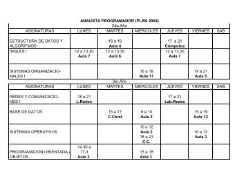 Horarios Primer semestre 2017