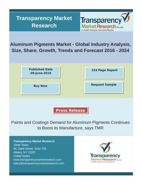 Aluminum Pigments Market Size, Share | Industry Trends Analysis Report, 2024