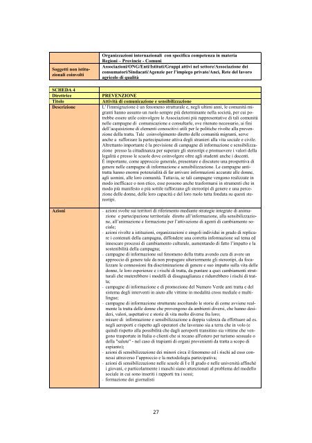 Piano nazionale d’azione contro la tratta e il grave sfruttamento 2016-2018