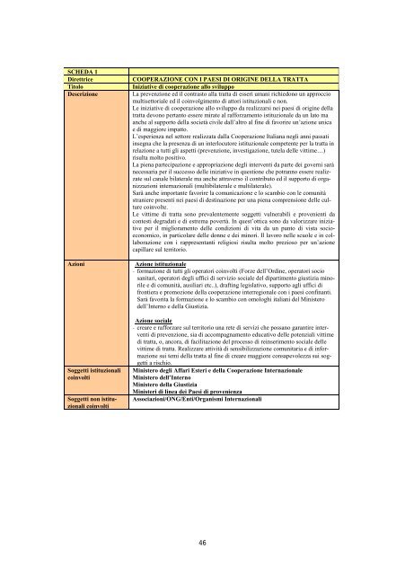 Piano nazionale d’azione contro la tratta e il grave sfruttamento 2016-2018