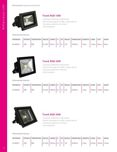 Catalogo Ilumiacion LED