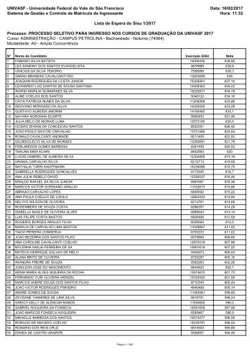 PS_ICG_2017_Lista_de_Espera_Sisu_1_2017