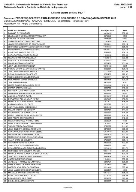 PS_ICG_2017_Lista_de_Espera_Sisu_1_2017