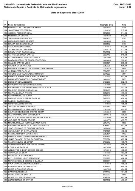 PS_ICG_2017_Lista_de_Espera_Sisu_1_2017