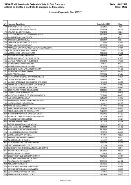 PS_ICG_2017_Lista_de_Espera_Sisu_1_2017