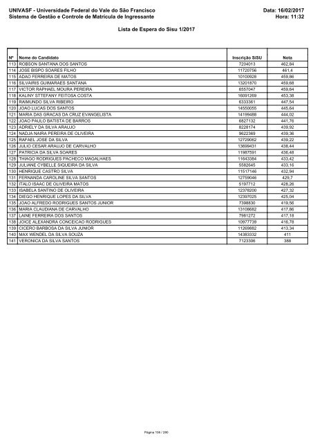 PS_ICG_2017_Lista_de_Espera_Sisu_1_2017