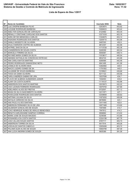 PS_ICG_2017_Lista_de_Espera_Sisu_1_2017