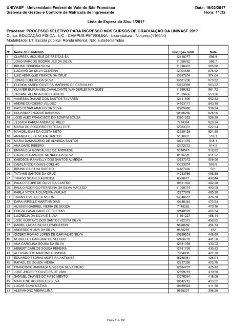 PS_ICG_2017_Lista_de_Espera_Sisu_1_2017