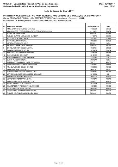 PS_ICG_2017_Lista_de_Espera_Sisu_1_2017