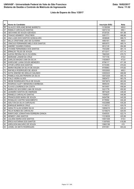 PS_ICG_2017_Lista_de_Espera_Sisu_1_2017