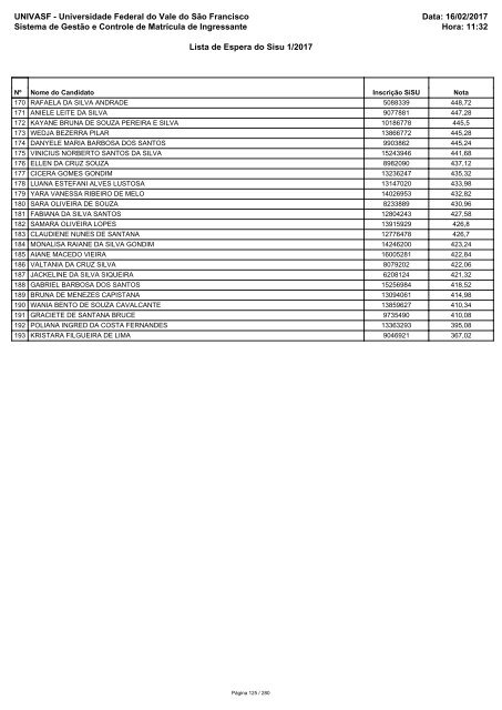 PS_ICG_2017_Lista_de_Espera_Sisu_1_2017