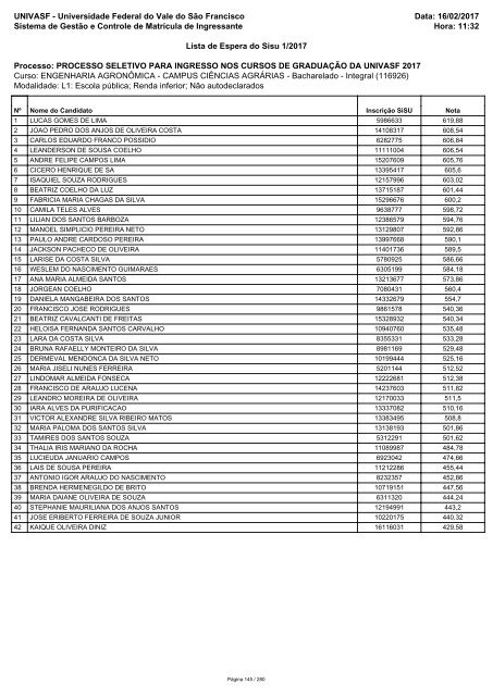 PS_ICG_2017_Lista_de_Espera_Sisu_1_2017