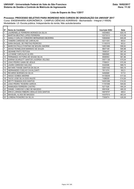 PS_ICG_2017_Lista_de_Espera_Sisu_1_2017