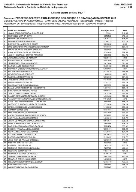 PS_ICG_2017_Lista_de_Espera_Sisu_1_2017