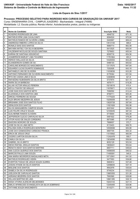 PS_ICG_2017_Lista_de_Espera_Sisu_1_2017