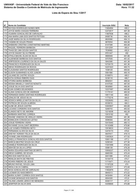 PS_ICG_2017_Lista_de_Espera_Sisu_1_2017