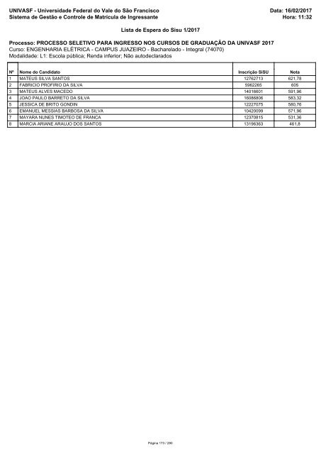 PS_ICG_2017_Lista_de_Espera_Sisu_1_2017