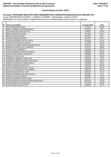 PS_ICG_2017_Lista_de_Espera_Sisu_1_2017