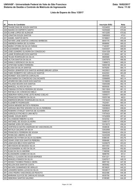 PS_ICG_2017_Lista_de_Espera_Sisu_1_2017