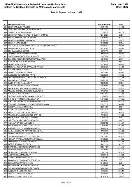 PS_ICG_2017_Lista_de_Espera_Sisu_1_2017