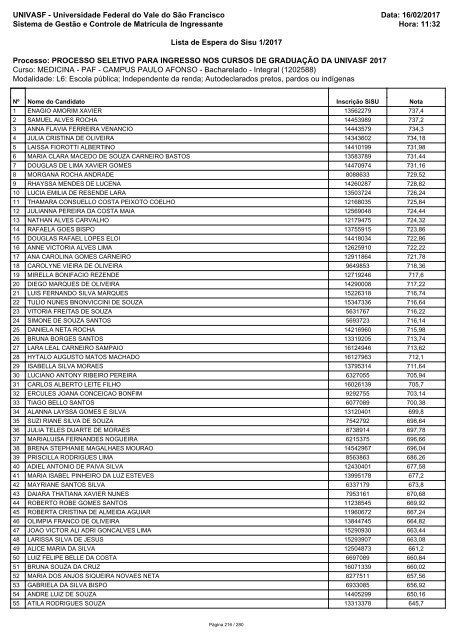 PS_ICG_2017_Lista_de_Espera_Sisu_1_2017