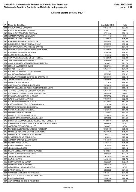 PS_ICG_2017_Lista_de_Espera_Sisu_1_2017