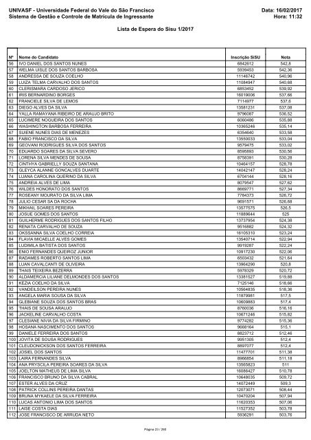 PS_ICG_2017_Lista_de_Espera_Sisu_1_2017