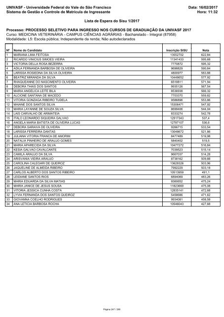 PS_ICG_2017_Lista_de_Espera_Sisu_1_2017