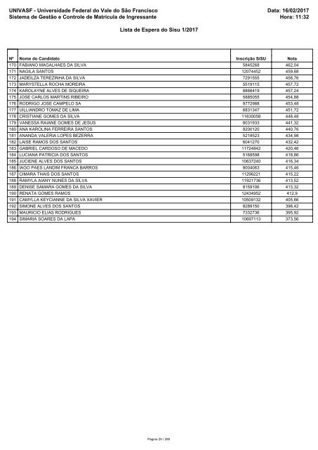 PS_ICG_2017_Lista_de_Espera_Sisu_1_2017