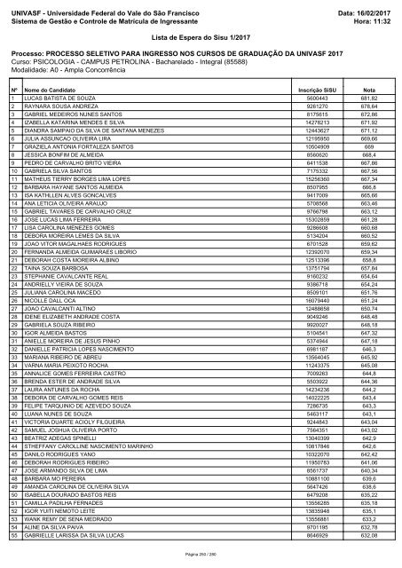 PS_ICG_2017_Lista_de_Espera_Sisu_1_2017