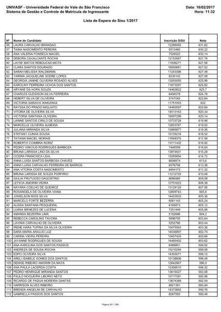 PS_ICG_2017_Lista_de_Espera_Sisu_1_2017