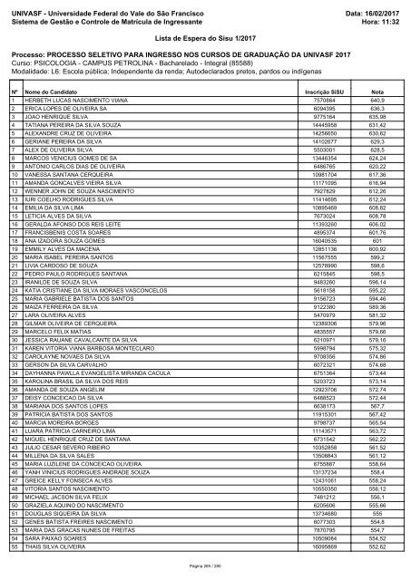 PS_ICG_2017_Lista_de_Espera_Sisu_1_2017