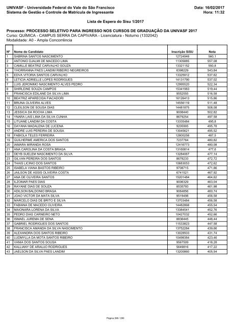 PS_ICG_2017_Lista_de_Espera_Sisu_1_2017