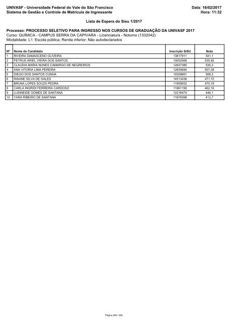 PS_ICG_2017_Lista_de_Espera_Sisu_1_2017