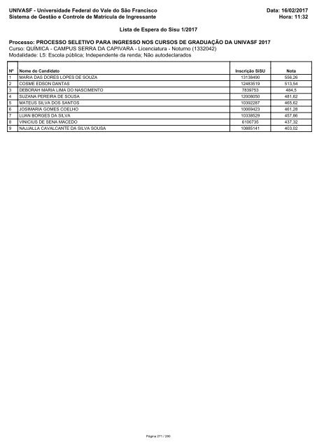 PS_ICG_2017_Lista_de_Espera_Sisu_1_2017