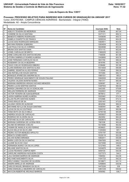 PS_ICG_2017_Lista_de_Espera_Sisu_1_2017