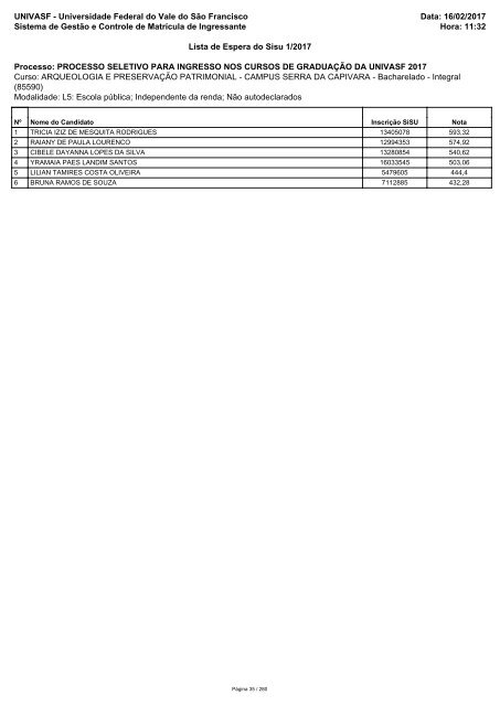 PS_ICG_2017_Lista_de_Espera_Sisu_1_2017