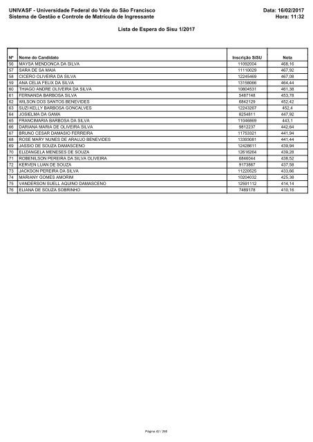 PS_ICG_2017_Lista_de_Espera_Sisu_1_2017