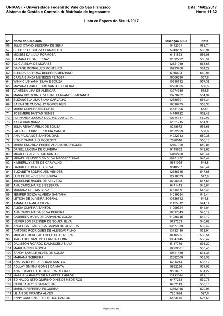 PS_ICG_2017_Lista_de_Espera_Sisu_1_2017